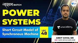 Short Circuit Model of Synchronous Machine  Lec 48  Power Systems  GATE EEECE 2021 Exam [upl. by Kaliski]