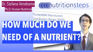 How much do we need of a Nutrient [upl. by Arahc]