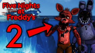 The ULTIMATE Five Nights at Freddy’s Iceberg  Part 2 [upl. by Ayotahc498]