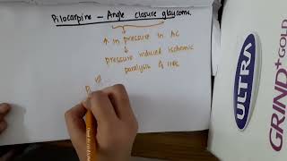 2 42 pilocarpine vs angle closure glaucoma mp4  PHARMACOLOGY [upl. by Aznola]