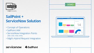 DEMO Make The Most of Your Investment in SailPoint and ServiceNow [upl. by Harikahs452]