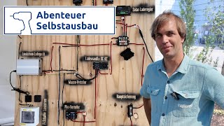 Wohnmobile und Vans selbst elektrisch ausbauen 🔴 CARAVAN SALON Abenteuer Selbstausbau •Teaser [upl. by Nanon651]