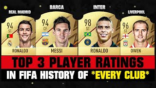 TOP 3 Football Players from Every Club in FIFA Games 😱🤯 FIFA 96  FIFA 22 [upl. by Acyre]