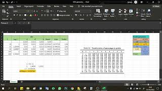 how to calculate ic50 antioxidant assay on ms excel [upl. by Zara666]