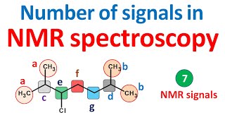 NMR spectroscopy in easy way  Part 8  Number of signals  How to determine peaks [upl. by Huang]