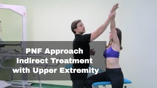 PNF Approach  Indirect Treatment with Upper Extremity  Flexion Abduction External Rotation [upl. by Tarkany]