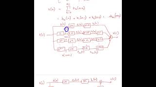 Polyphase decomposition U39 [upl. by Nnaael]