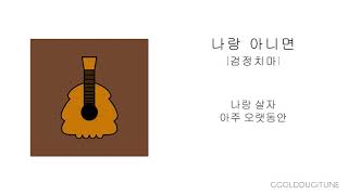 나랑 아니면 검정치마  Guitar inst MiLKCHOCOver [upl. by Zzahc]