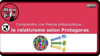 microphilo  le relativisme selon Protagoras [upl. by Sonni]