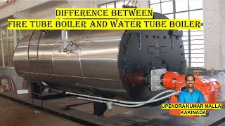 Difference Between Fire Tube and Water Tube Boiler  Steam Boilers Basics  Types of Boilers [upl. by Serilda606]