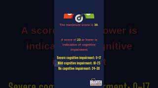 MiniMental State Examination MMSE [upl. by Sandler]