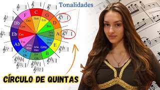 ENTIENDE Por Fin EL CIRCULO DE QUINTAS Tonalidades y Armaduras  T6 [upl. by Audrey]