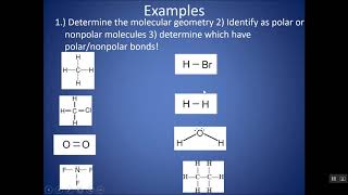 How to Determine the Polarity of a Molecule Is the Molecule Polar or Nonpolar [upl. by Acirrehs]