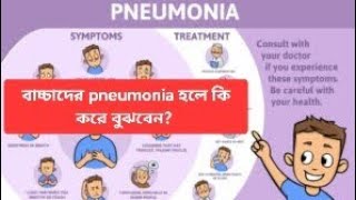 How to recognize pneumonia in children Sign  symposium Treatment prevention of pneumonia [upl. by Ander]