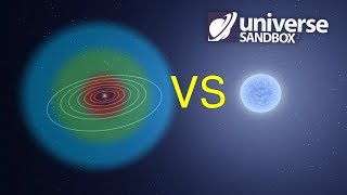 TRAPPIST1 System Vs 10 Trillion Luminosity Star Universe Sandbox ² [upl. by Ablem500]