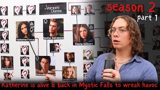 A Deep Dive into The Vampire Diaries season 2 recap part 1 [upl. by Ettena639]