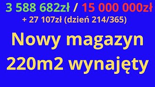 Nowy magazyn  nowy rozdział [upl. by Atekal]