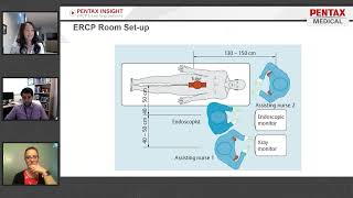 ERCP INSIGHT for Nurses  Episode 2 Pre Procedure [upl. by Gauntlett]