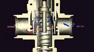 How does a thermostatic mixing valve work [upl. by Ybhsa]