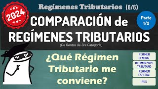 COMPARACIÓN DE REGÍMENES TRIBUTARIOS 12 ¿Qué régimen tributario me conviene ¡PARA EMPRESARIOS [upl. by Frissell]