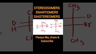 stereoisomers  Enantiomers and diastereomers trick IITJEE NEET [upl. by Namsaj]