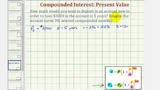 Ex Compounded Interest Formula  Determine Deposit Needed Present Value [upl. by Ecirad]