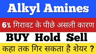 ALKYL AMINES SHARE • ALKYL AMINES SHARE LATEST NEWS • ALKYL AMINES CHEMICALS LTD •STOCK MARKET INDIA [upl. by Certie]