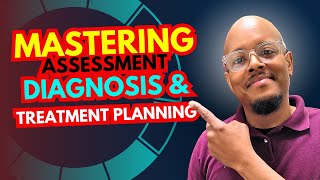 LMSW LCSW LSW EXAM ASSESSMENT DIAGNOSIS AND TREATMENT PLANNING [upl. by Assiled]