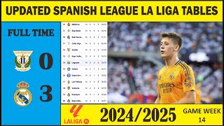 LA LIGA STANDINGS UPDATE  MATCH WEEK 14 [upl. by Pacorro]