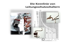 Die Kennlinie von Leitungsschutzschaltern Typ B Typ C und Typ D Elektrotechnik  Automat  MCB [upl. by Elleyoj]