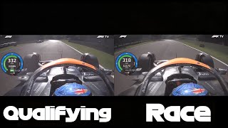 F1 Qualifying pace vs Race pace [upl. by Aletse824]