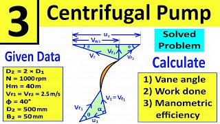 Problem 3 Centrifugal Pump  Determine Vane angle at inlet and Manometric efficiency  Shubham Kola [upl. by Rosena]