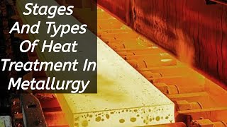 What is the Different Types of Heat Treatment in Metallurgy [upl. by Llerut708]