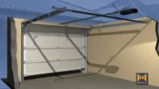 Hormann Promatic Electric Garage Door Operator [upl. by Riebling]