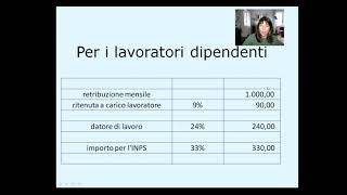 LA PARCELLA DEL PROFESSIONISTA CENNI SUL SISTEMA PREVIDENZIALE [upl. by Marco738]