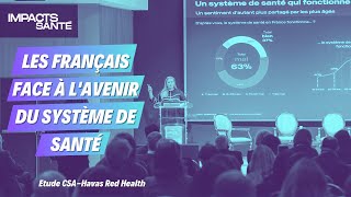 Les Français face à lavenir du système de santé  Impacts Santé [upl. by Nwahsek160]