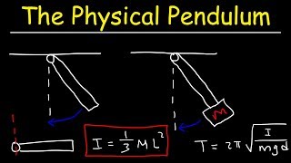 Physical Pendulum Problems  Moment of Inertia  Physics [upl. by Caye31]