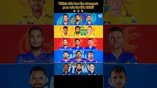 Which side has the strongest pace trio for IPL 2025 ⚡⚡⚡ [upl. by Vig]