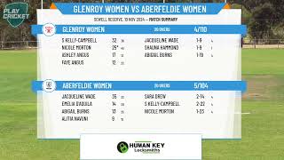 Glenroy Women v Aberfeldie Women [upl. by Eerolam]