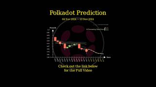 Nov 4 2024 DOT  TAO  STX  TON Trend Prediction [upl. by Reyotal]