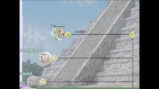 2012 Mayan Calendar  A Schedule to Enlightened Consciousness  Part 1 of 2 The Calendar Explained [upl. by Ardnama412]