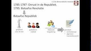 12 De democratische revolutie Rechtsstaat en democratie  Geschiedeniswerkplaats [upl. by Weiser624]