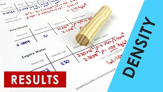 Density Experiment RESULTS  GCSE Physics Required Practical [upl. by Siramed]