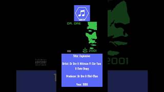 Sample from classic Dr Dre amp Hittman Ft SixTwo and Nate Dogg song  Xxplosive [upl. by Ricardo]