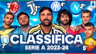 PREDICTION CLASSIFICA SERIE A 202324 ⚽️ ELITES [upl. by Ainotahs598]