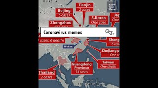 Know Your Meme 101 Coronavirus Memes [upl. by Elehcim]