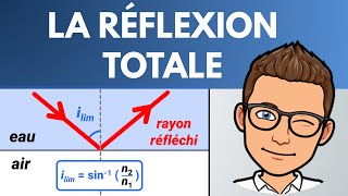 La RÉFLEXION TOTALE  ✅ Explications amp calculs  Optique géométrique [upl. by Clyte]