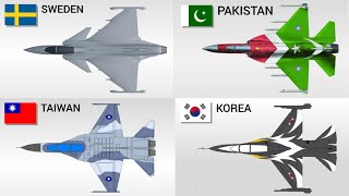 Fighter Jets From Different Countries [upl. by Arbed640]