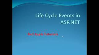 Life Cycle Events in ASPNET  Chapter 4 in Hindi [upl. by Aeslehs]