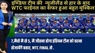 इंडियन टीम कों WTC FINAL 🤔के लीयेन जीतने होंगे 7 मैचो मैं से 5 मैच 21 October 2024 [upl. by Greysun]